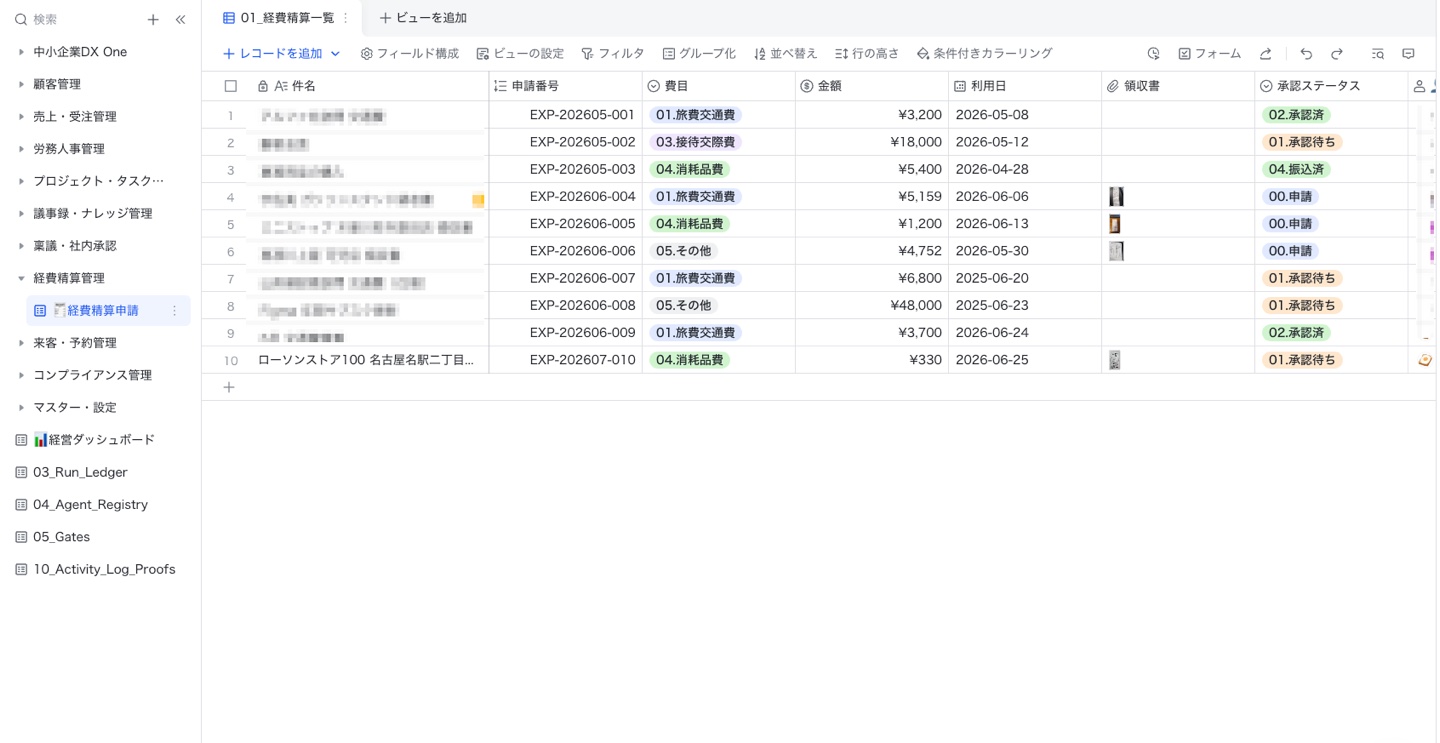 経費精算一覧に領収書から作成された経費が登録された画面